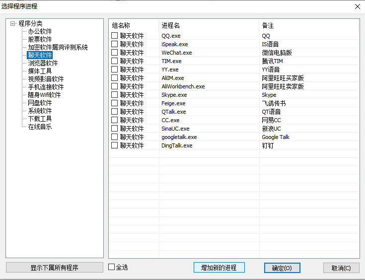 華企盾DSC能記錄哪些即時通訊工具的通訊內容？